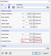 Adjusting Limit Stress
