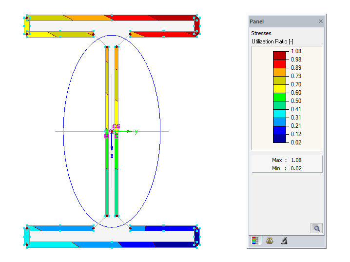Utilization Ratio of Weld