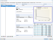 Displaying First Membrane Stress in Calculation Diagram