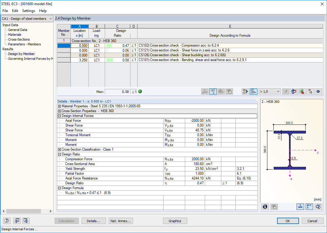 Cross-Section Design Checks