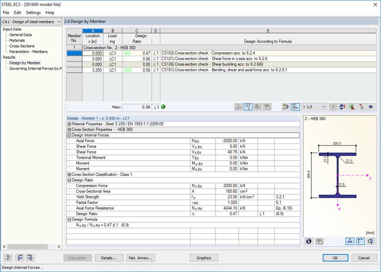Cross-Section Design Checks