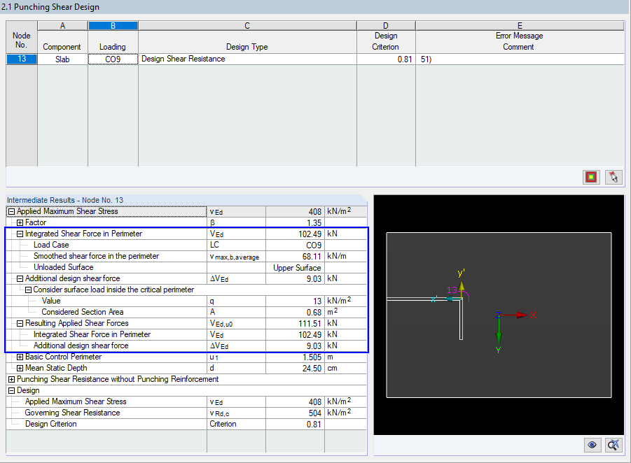 Table 2.1 with Result Details for Determining Surface Load Automatically