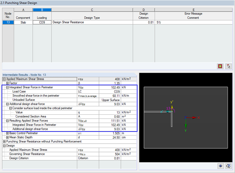Table 2.1 with Result Details for Determining Surface Load Automatically