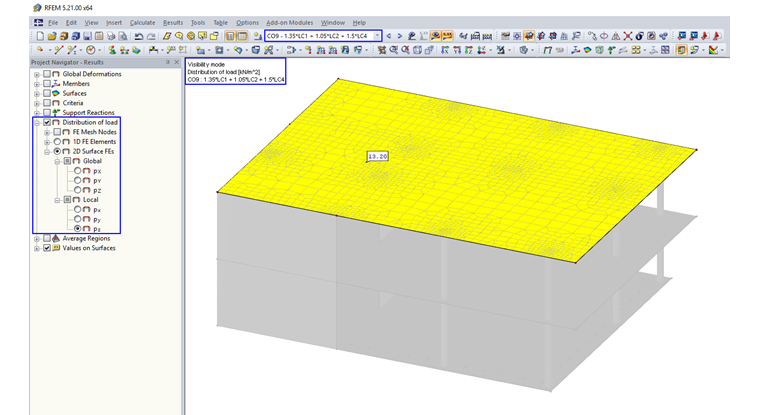 Load Distribution on Surface for Governing CO