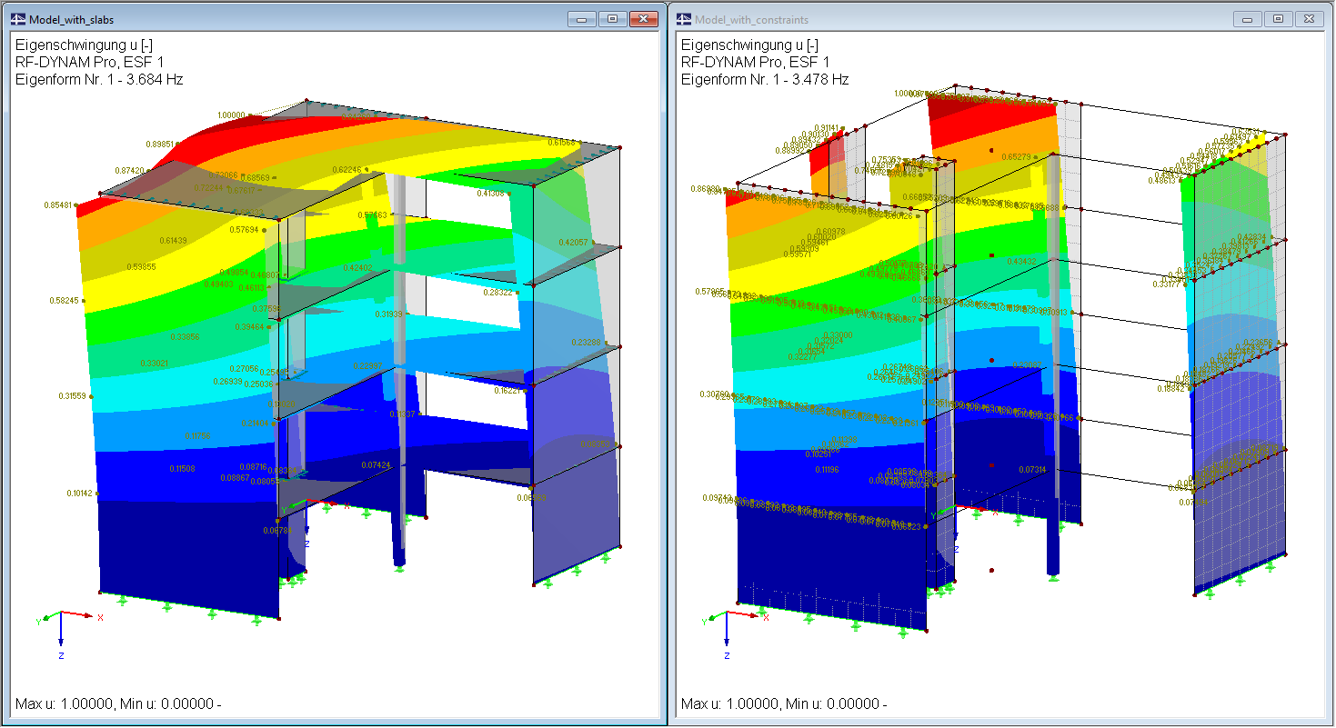 Evaluating First Mode Shape