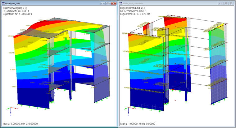 Evaluating First Mode Shape