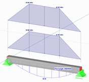 Loading and Result of Manual Calculation