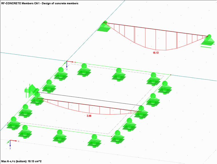 Result of Reinforced Concrete Design