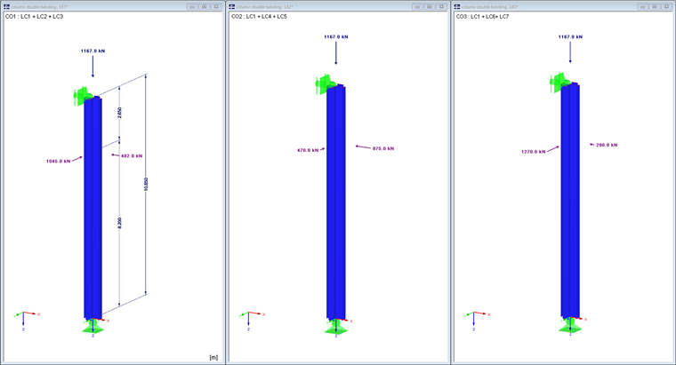Model, Dimensions, and Loading