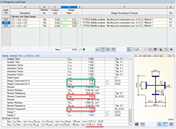 Detailed Result Evaluation of Stability Analysis for Load Combination 2