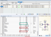 Detailed Result Evaluation of Stability Analysis for Load Combination 2