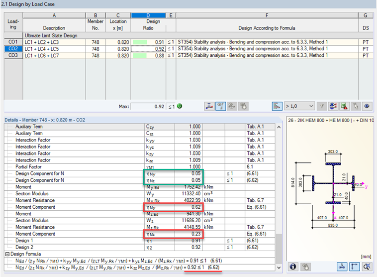 Detailed Result Evaluation of Stability Analysis for Load Combination 2