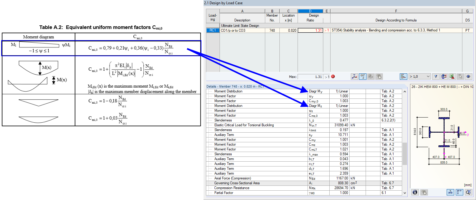 Determining Equivalent Moment Factors According to Table A.2 for Enveloping RC
