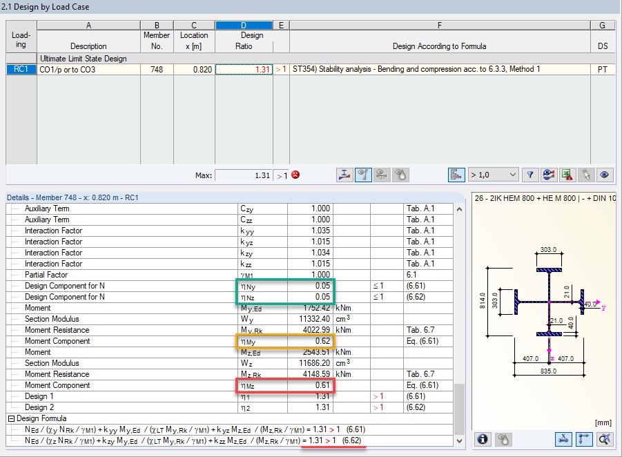 Detailed Result Evaluation of Stability Analysis for Result Combination 1