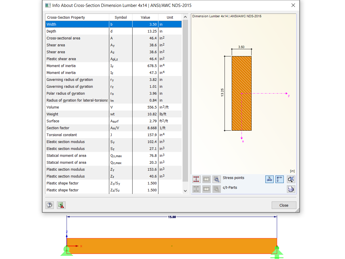Beam Loading and Dimension Details