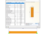 Beam Loading and Dimension Details