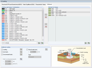 Load Combinations Applied for Settlement Calculation