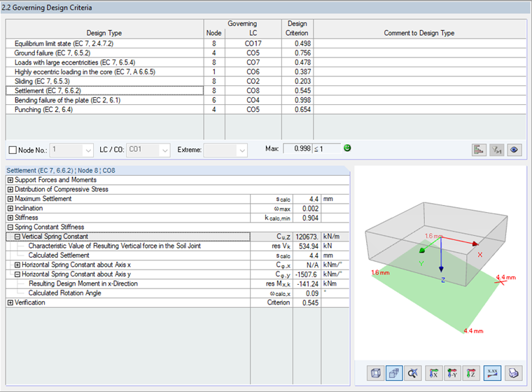 Result Details for Settlement Calculation