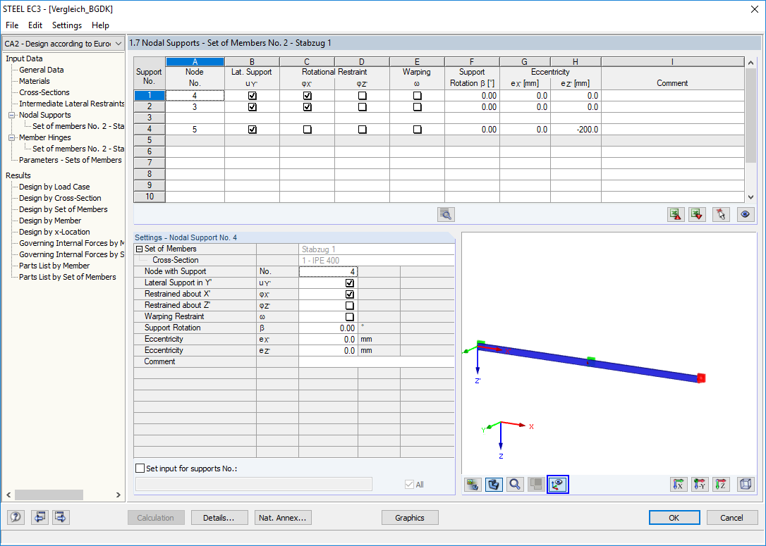 Entering Nodal Supports