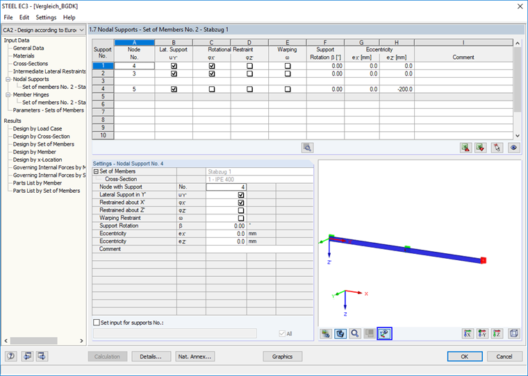 Entering Nodal Supports