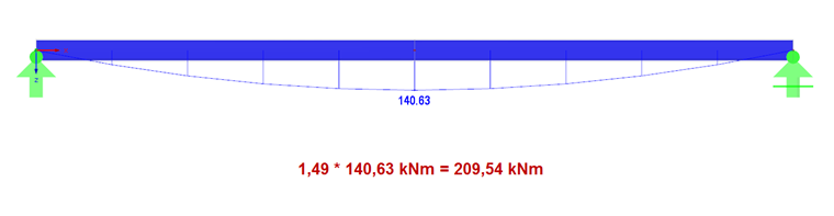 Calculating Lateral-Torsional Buckling Moment