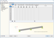 Nodal Support Definition in RF-/FE-LTB