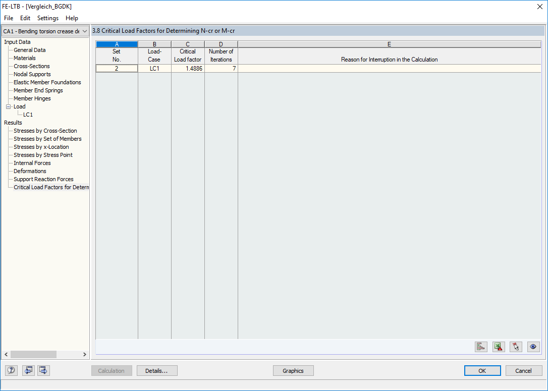Output of Critical Load Factor