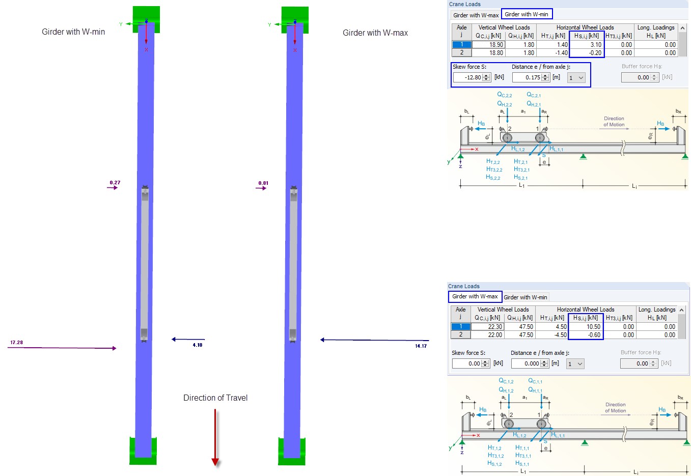Horizontal Loads from Skewing and Definition in CRANEWAY