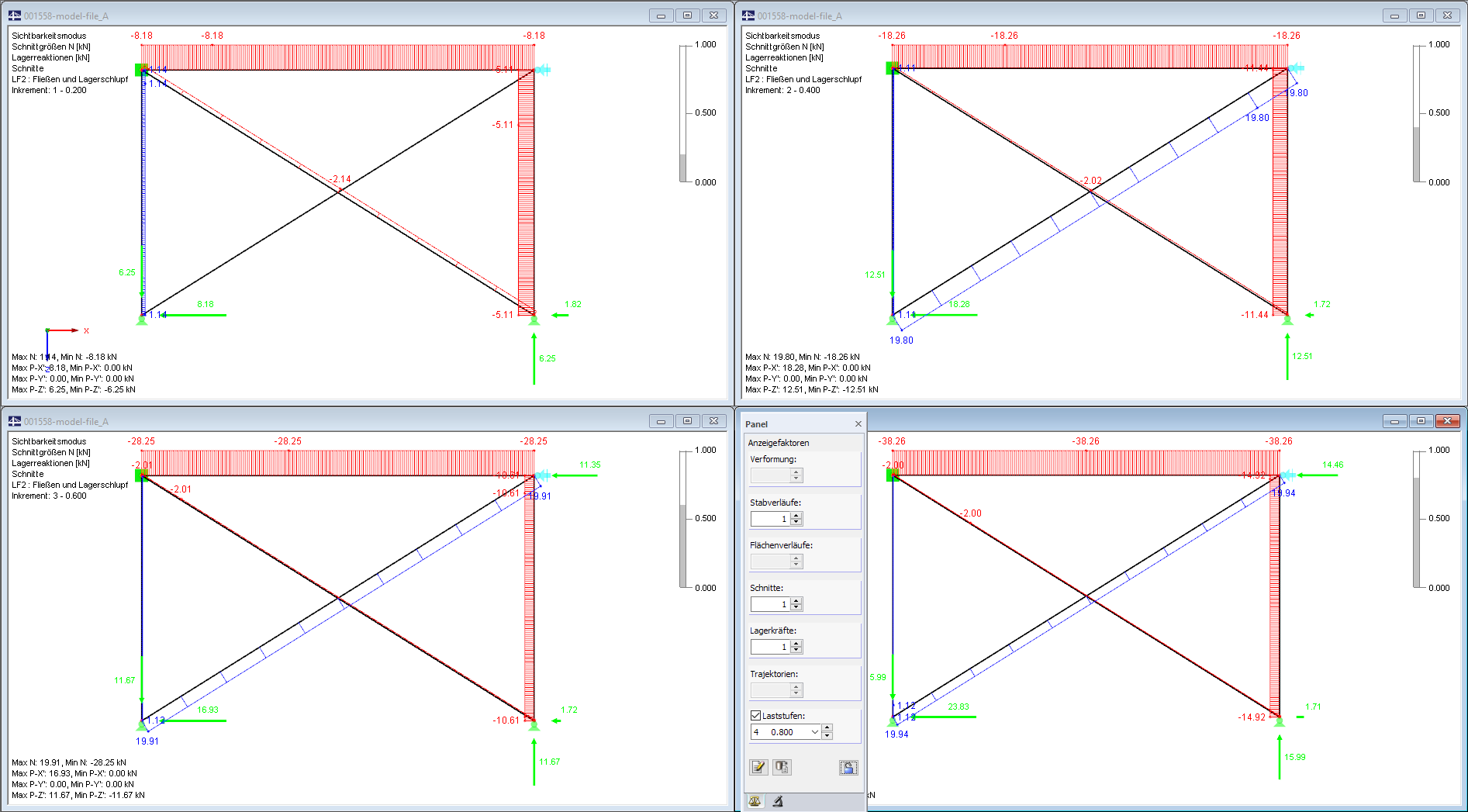 Axial Forces and Support Reactions of First Four Load Steps