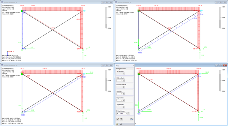 Axial Forces and Support Reactions of First Four Load Steps