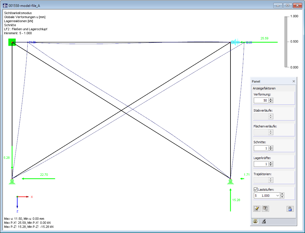 Deformations and Support Reactions of Last Load Step