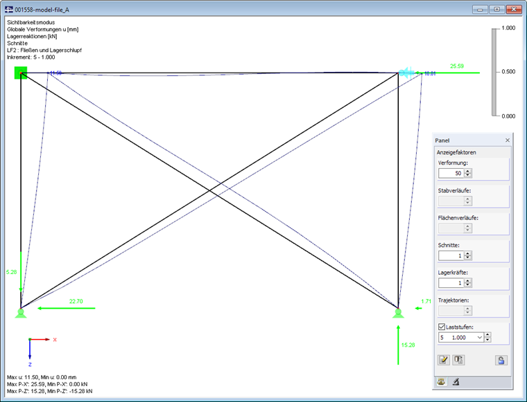 Deformations and Support Reactions of Last Load Step