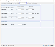 Limit Values for Deformation Calculation