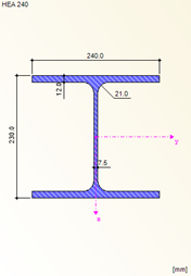 Beam Section HEA 240, S355