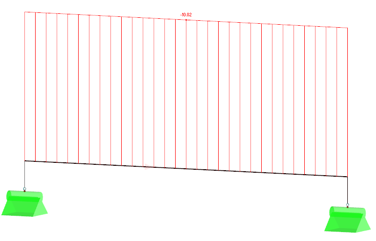 Compression Force in Structure Due to Incorrect Hinges