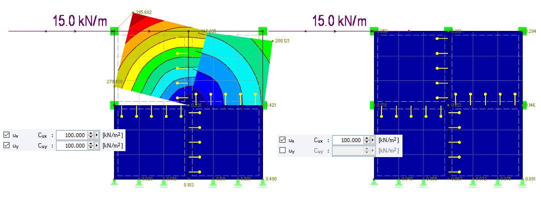 Comparison Stiffnesses