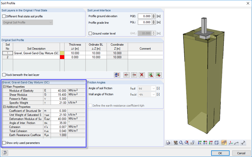 Soil Parameters