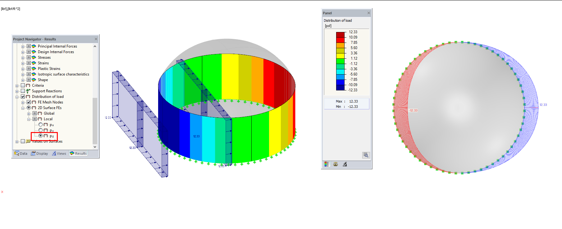 Load Distribution Along Perimeter Walls