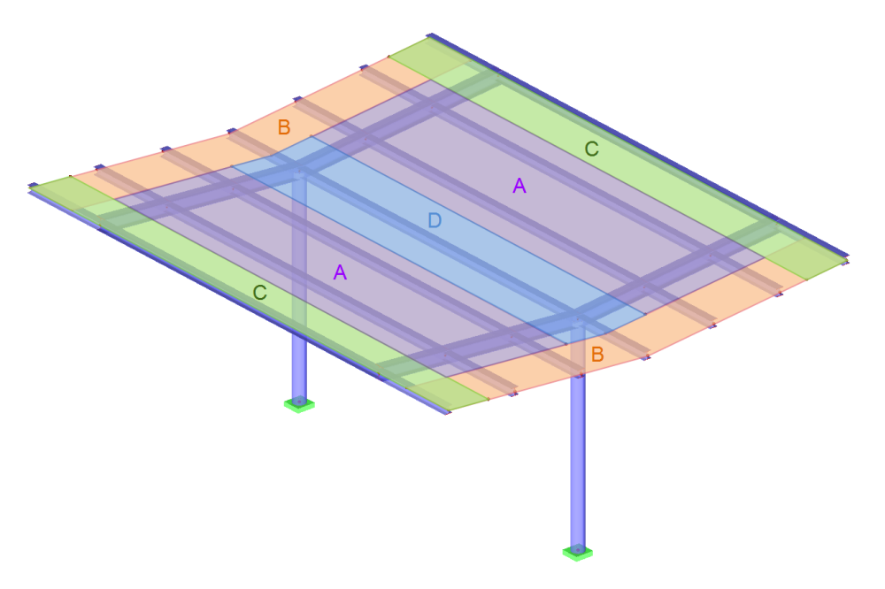 Surface Division for Total Pressure Coefficients
