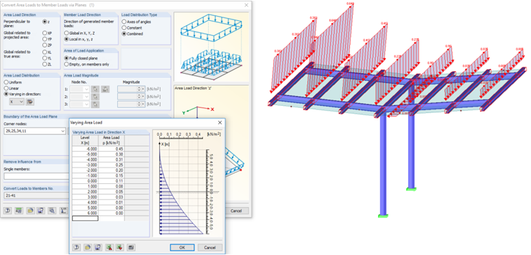 Wind Load Due to Wind Pressure