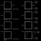 Determining  Degree of Restraint of Column Ends Taking into Account Stiffness of Connected Beams