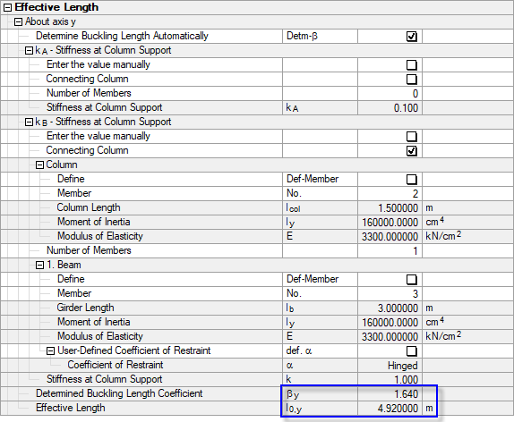 Results of Effective Length Calculation in RF-CONCRETE Columns