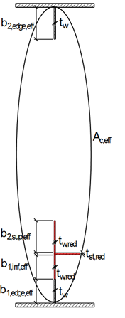 Effective Cross-Section Due to Local and Global Buckling