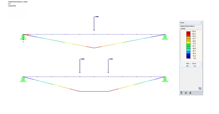 Cable Shape Similar to Moment Line
