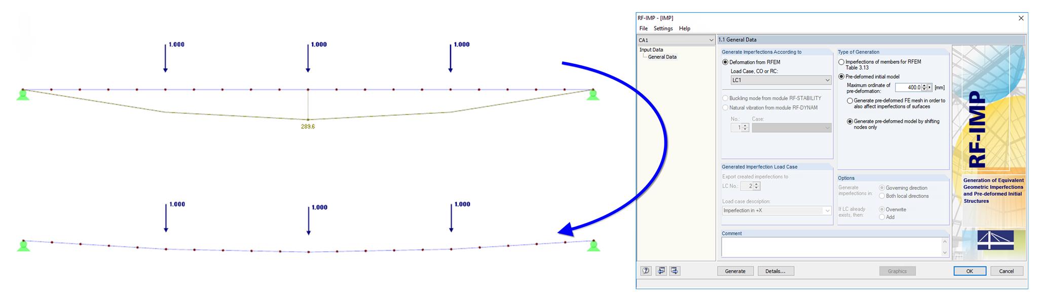 Pre-Deformation with Shifting of Nodes