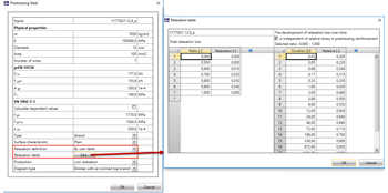 Definition of Relaxation Losses in RF-TENDON by Means of User Tables