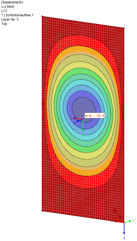 Results Deformation Pane 1