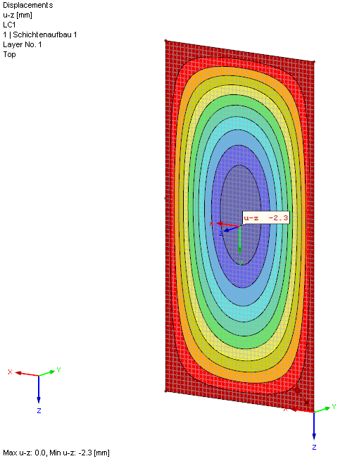 Results Deformation Pane 2