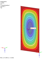 Results Deformation Pane 2
