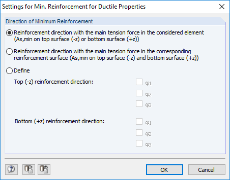 Setting: Reinforcement Direction with Main Tension Force in Considered Element